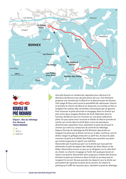 Boucle de Pré Richard