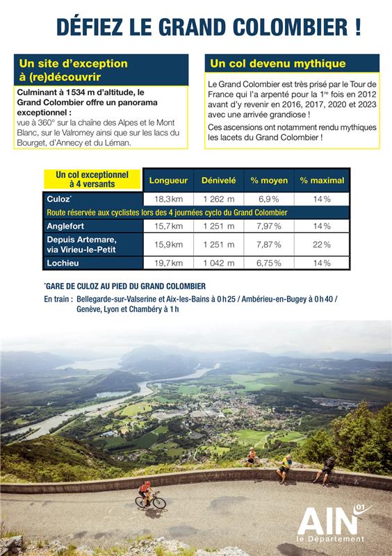 Journée cyclo du Grand Colombier 2025