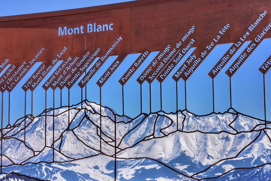 Tableau panoramique Le Pas dans les Savoies