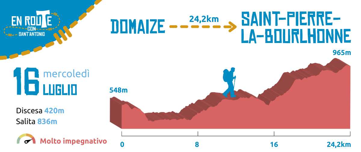 En route con Sant’Antonio – Domaize/St Pierre la Boulhonne