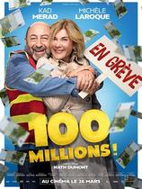 Cinétoiles 2026 - 100 Millions - Le Cheylas_Le Cheylas