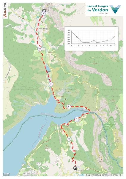 Aiguines - Moustiers