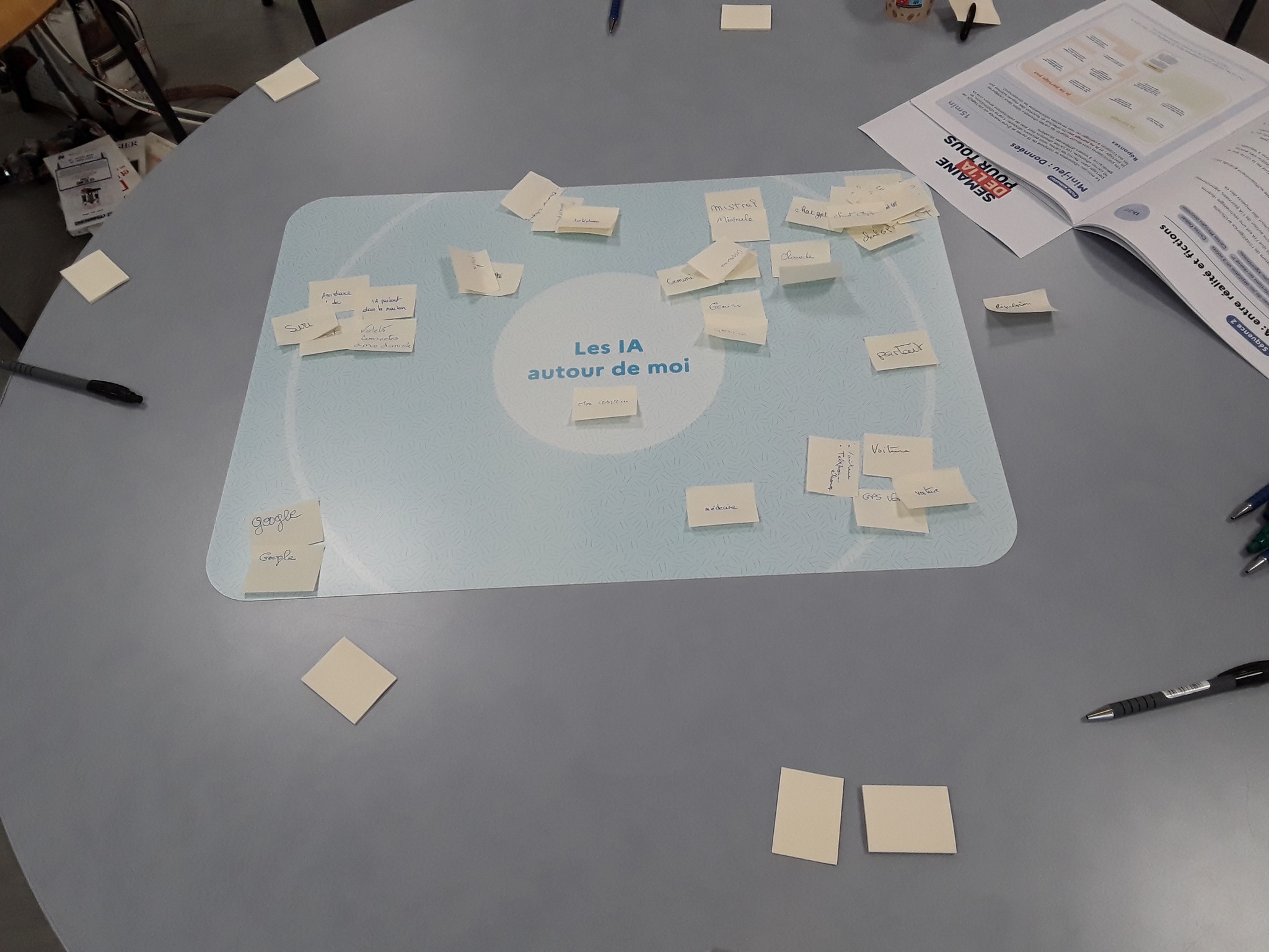 Atelier découverte de l'intelligence artificielle
