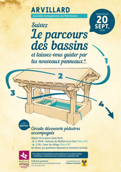 Suivez le parcours des bassins...