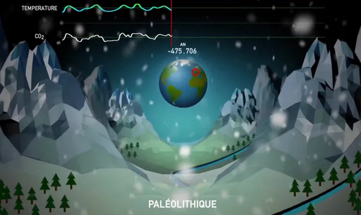 Expérience interactive 