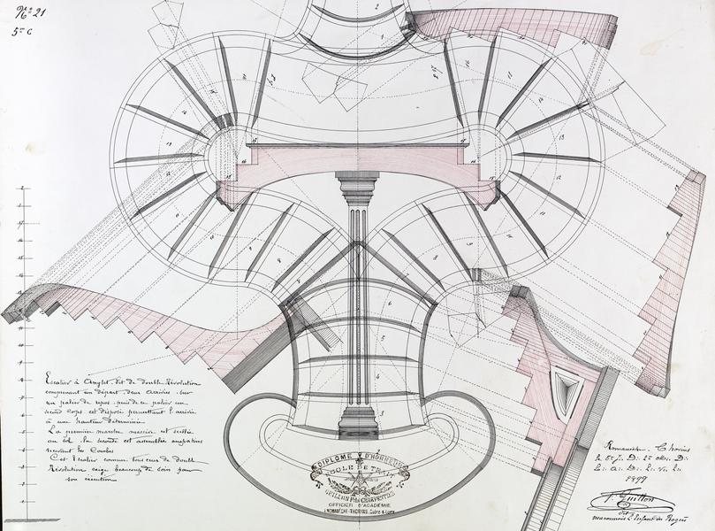 Musée départemental du Compagnonnage