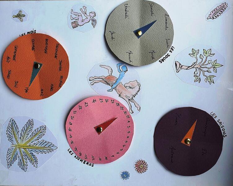 Atelier Ô musée : L'incroyable histoire du calendrier !