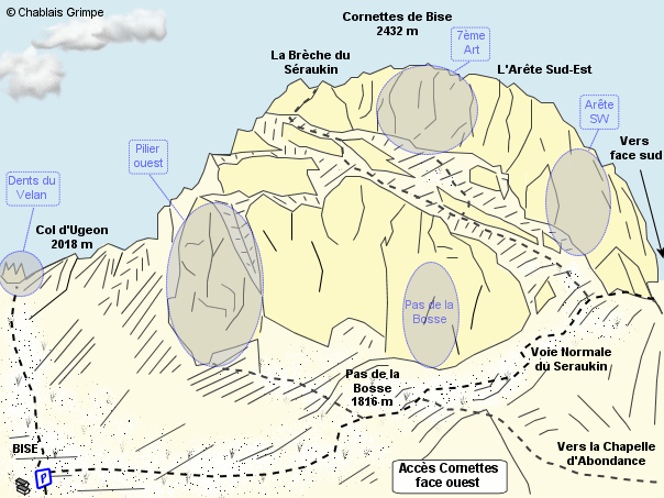 Site d'escalade - Les Cornettes de Bise