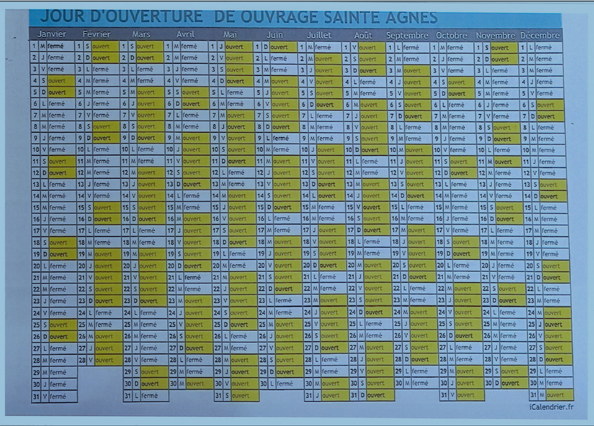 Dates d'ouverture Dates d'ouverture