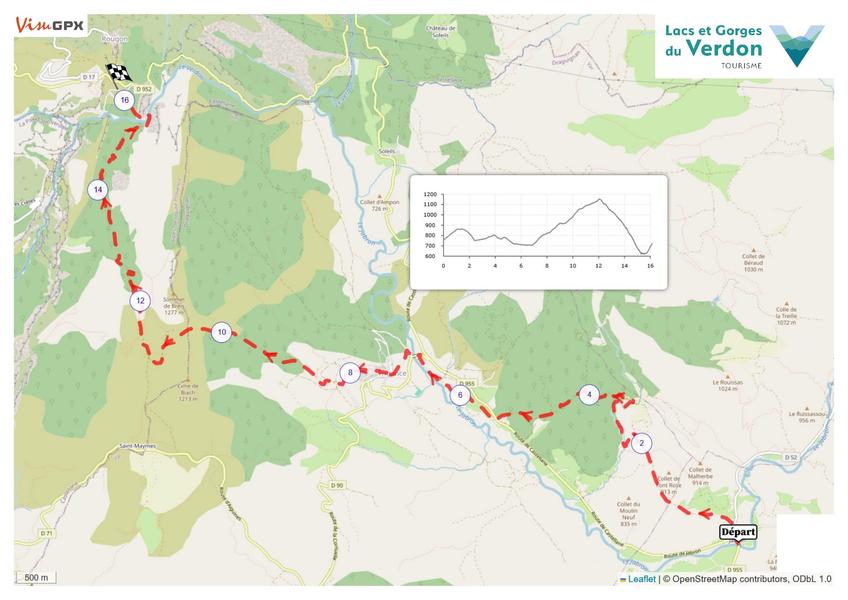 GR®49 sur notre territoire