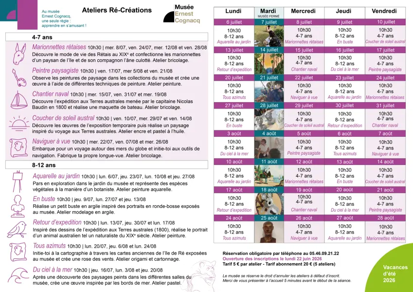 Ateliers Ré-Créations : Marionnettes réthaises