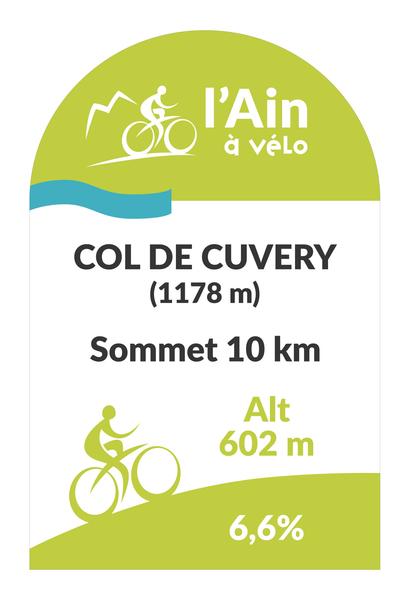 Itinérance l’Ain à Vélo –  Le Plateau de Retord, la Nature par excellence (2 jours)_Valserhône-8