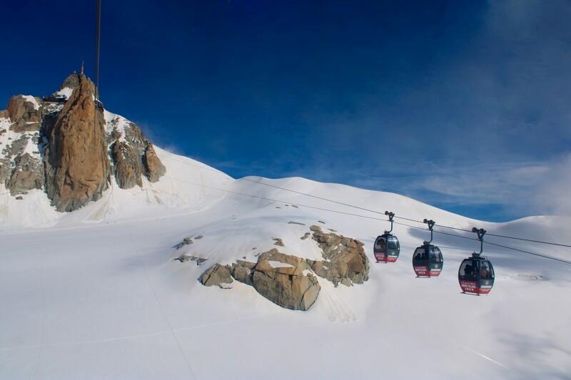 Panoramic Mont-Blanc