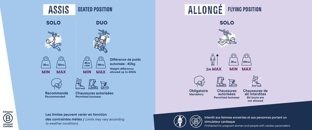 La Tyrolienne de l'Aiguille Rouge_Les Arcs