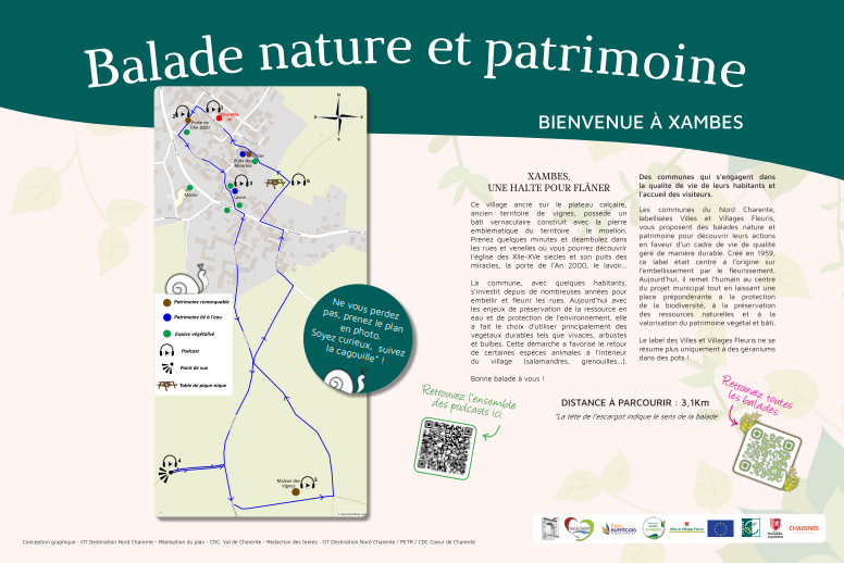 Balade Nature et Patrimoine_Xambes
