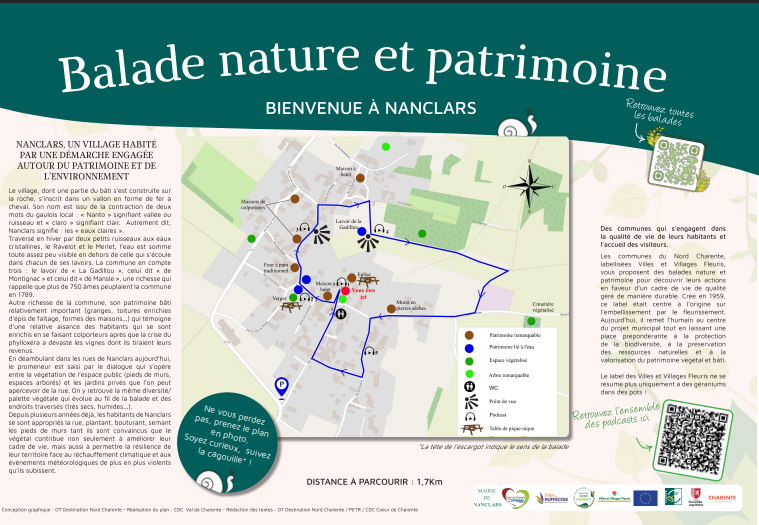 Balade Nature et Patrimoine_Nanclars