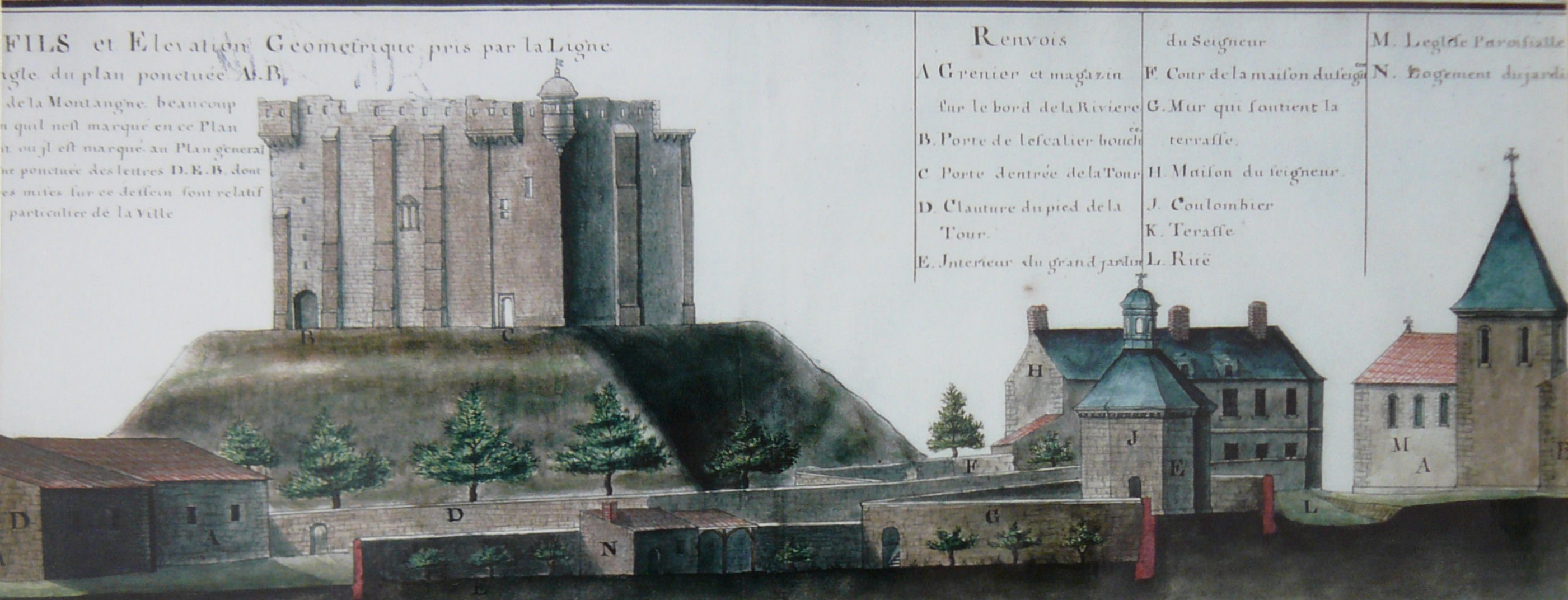 Le donjon ou « Tour de Ganne » 