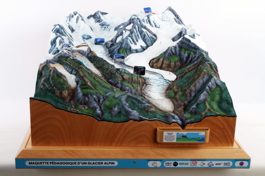 C'est quoi un glacier de montagne