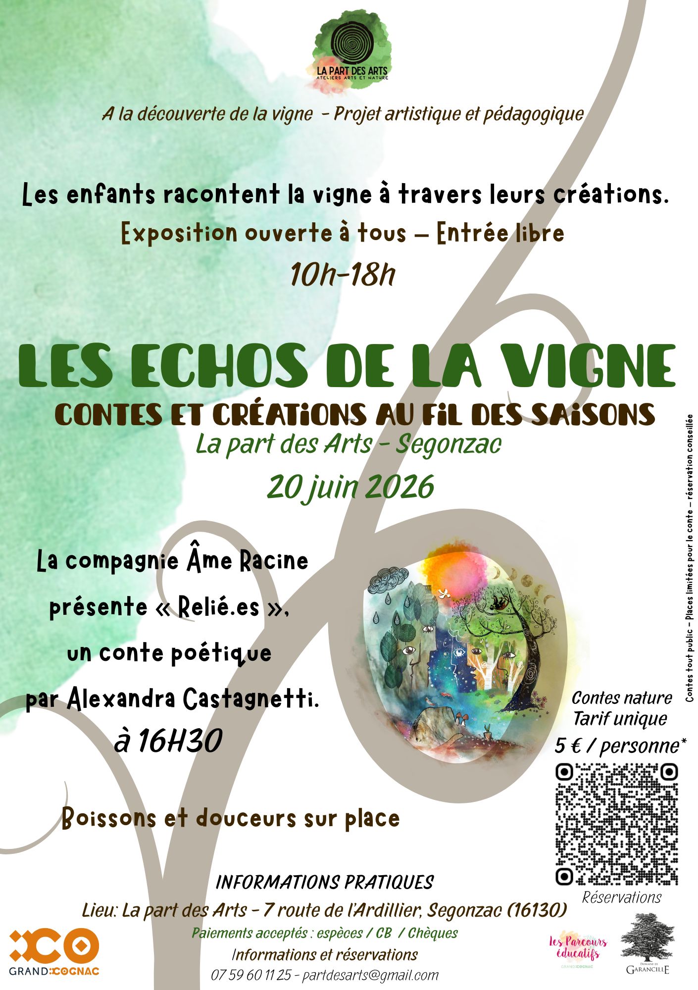 Les échos de la vigne | Exposition