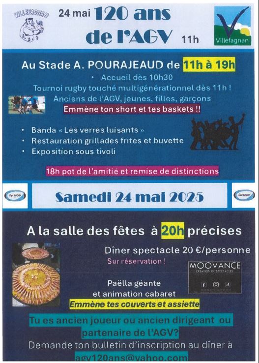 120 ans de l'AGV_Villefagnan