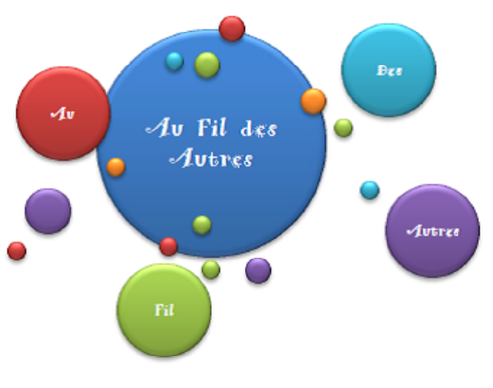 Association Au Fil des Autres