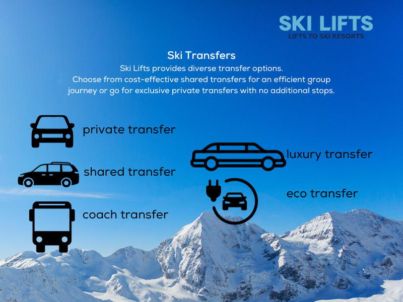 Ski-Lifts Transfers