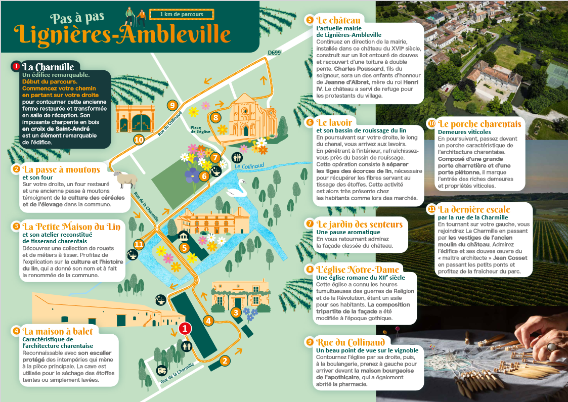 Balade | Pas à pas à Lignières-Ambleville | Villages de Pierres et de Vignes