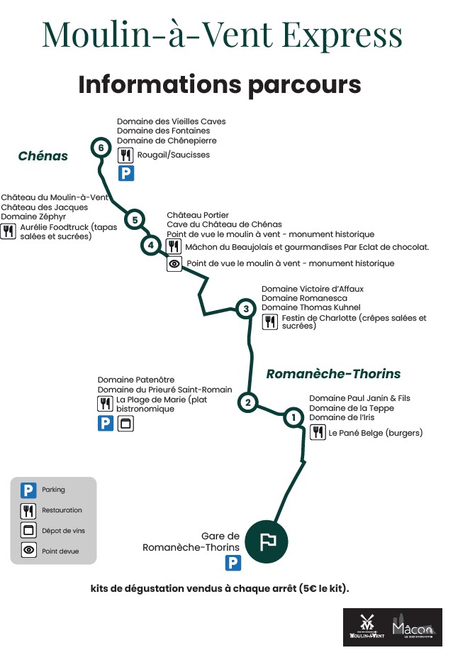 Parcours Moulin-à-Vent Express