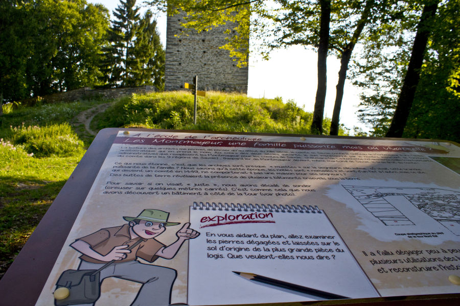 Ecole de l'archéologie