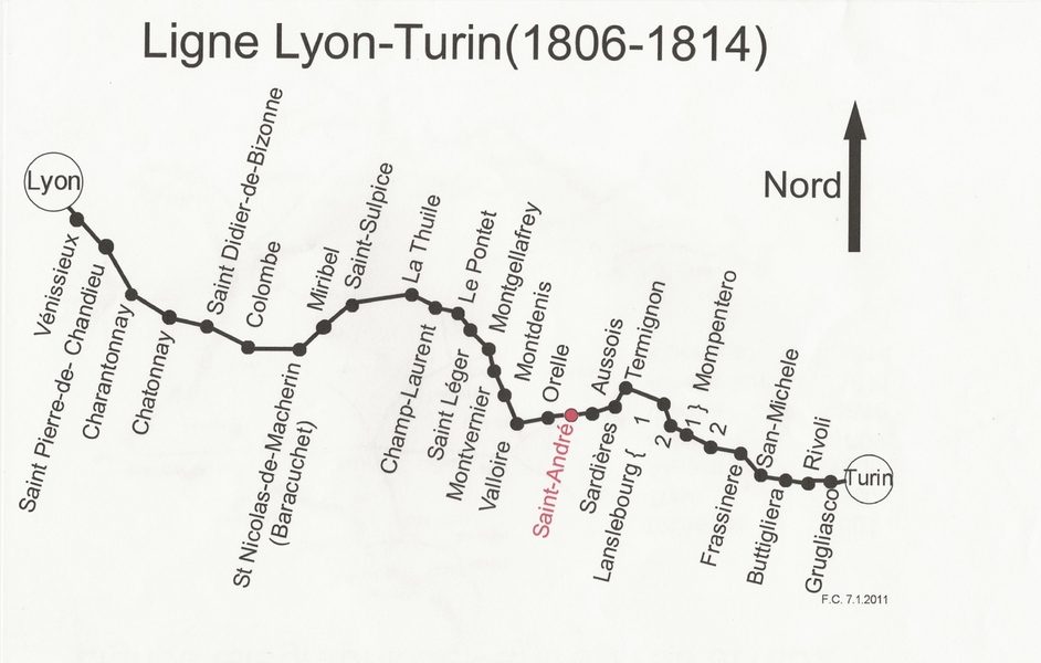 Télégraphe Chappe du Plan de l'Ours à Saint-André