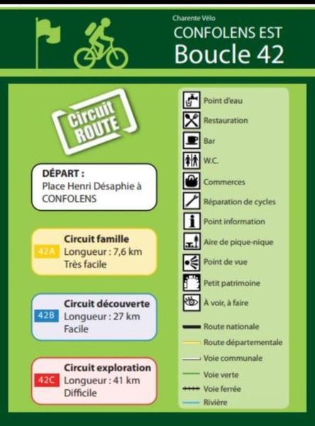 Circuit route Confolens Est : Boucle Locale 42 B