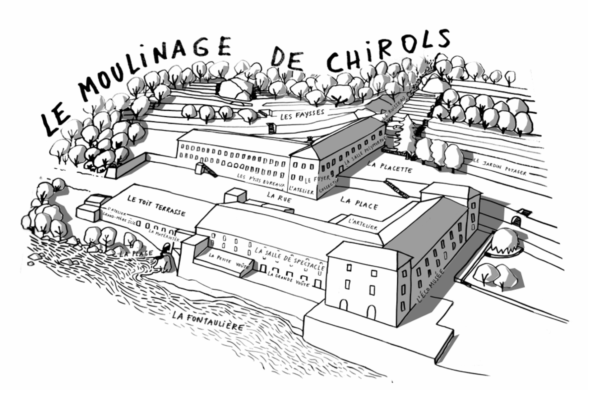 Visite publique du Moulinage de Chirols