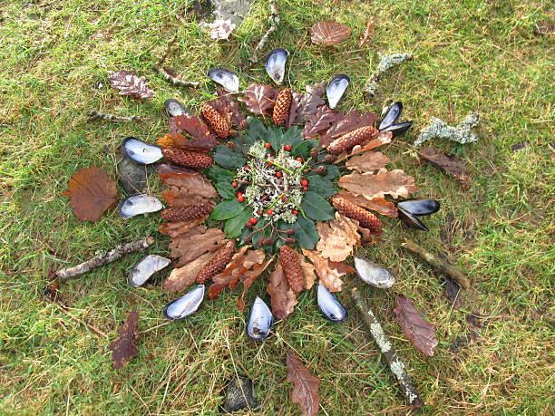 Land'art