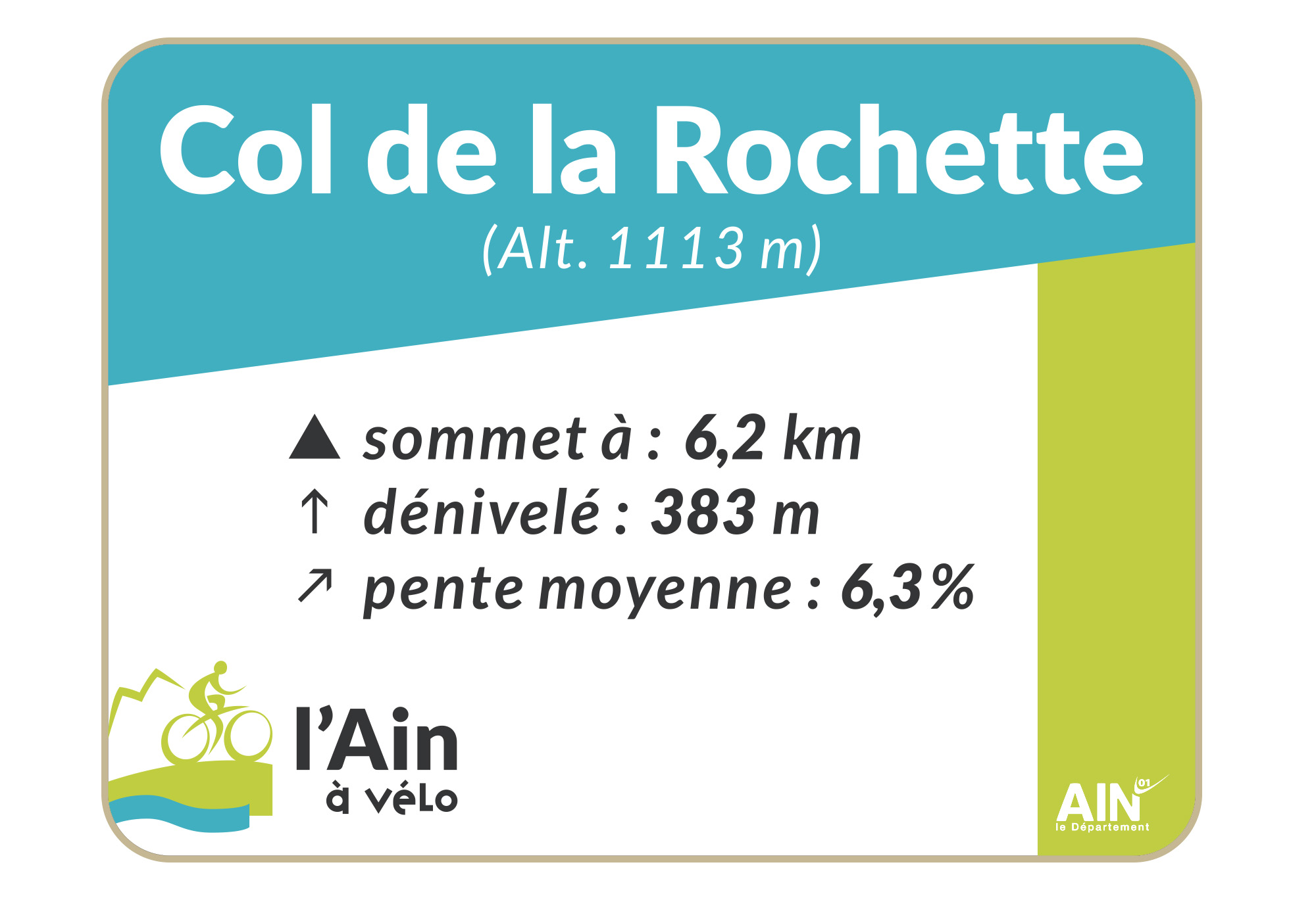 Col de la Rochette depuis Ruffieu