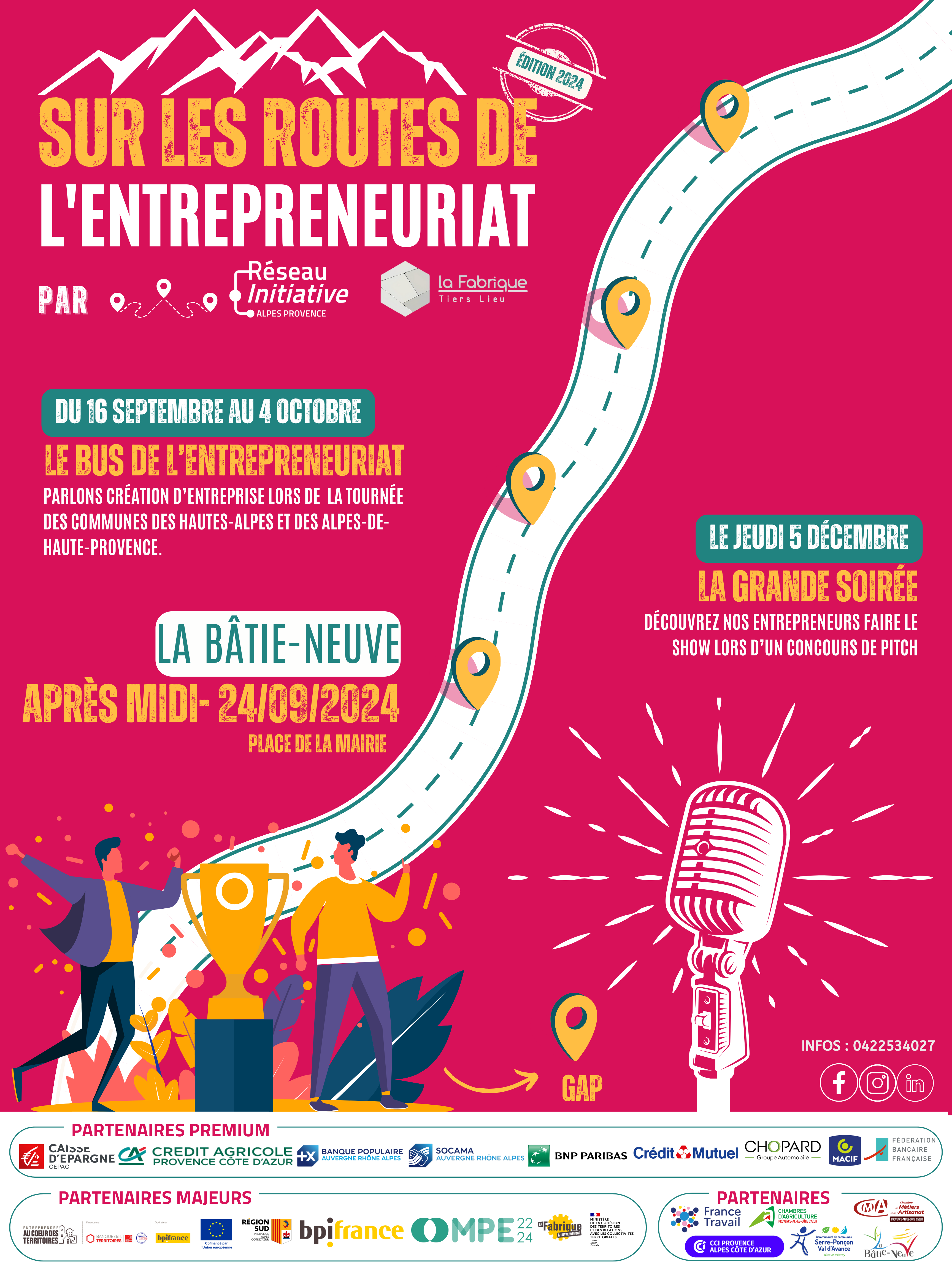 Sur les routes de l'entrepreneuriat