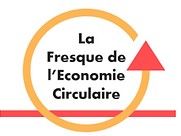 Atelier de la Fresque de l'économie circulaire