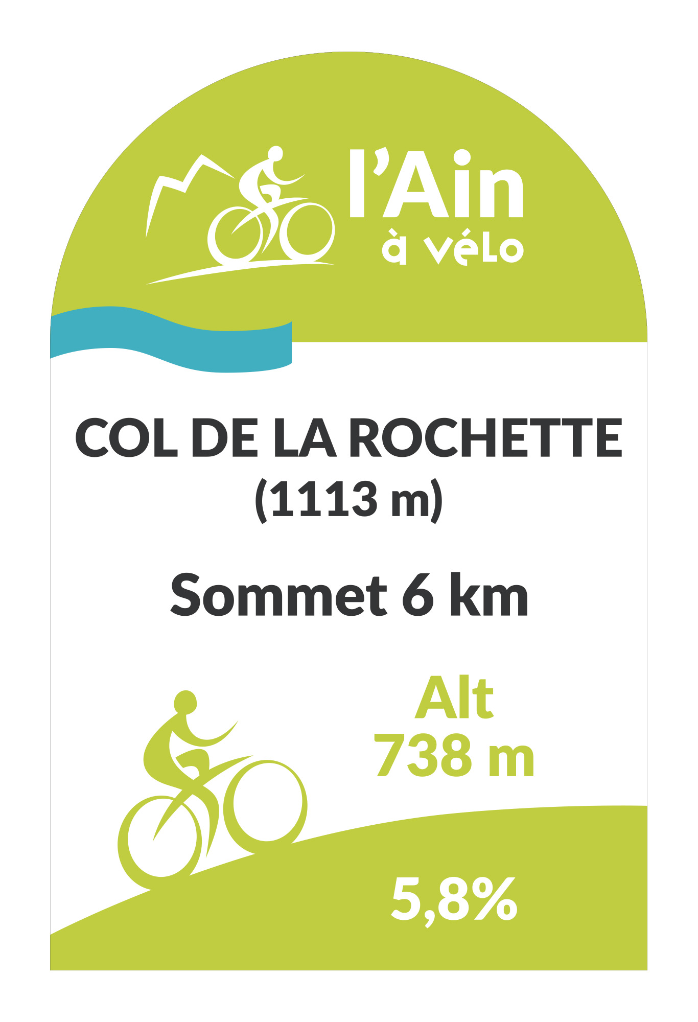 Col de la Rochette depuis Ruffieu
