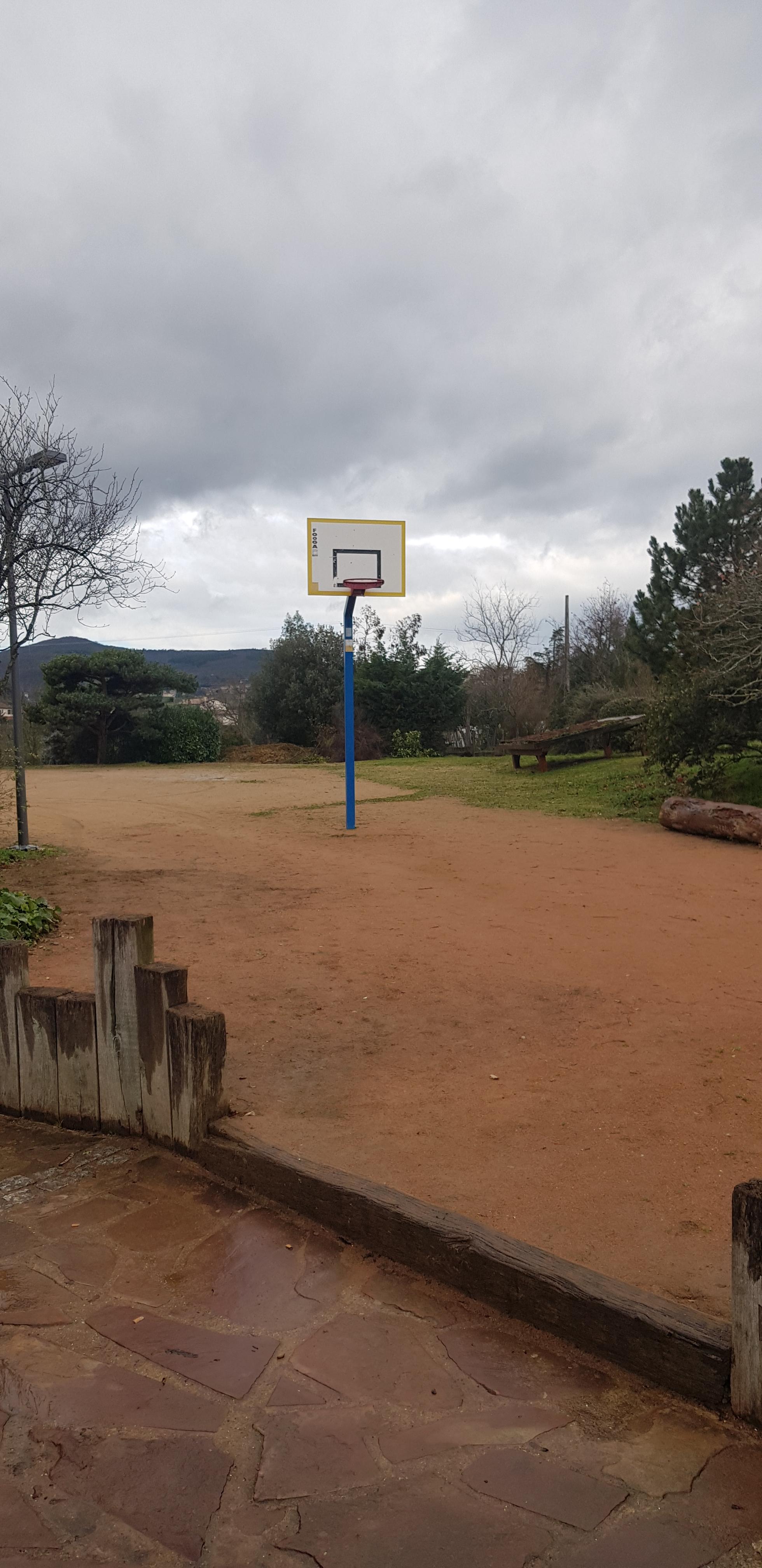 Panneau de Basket