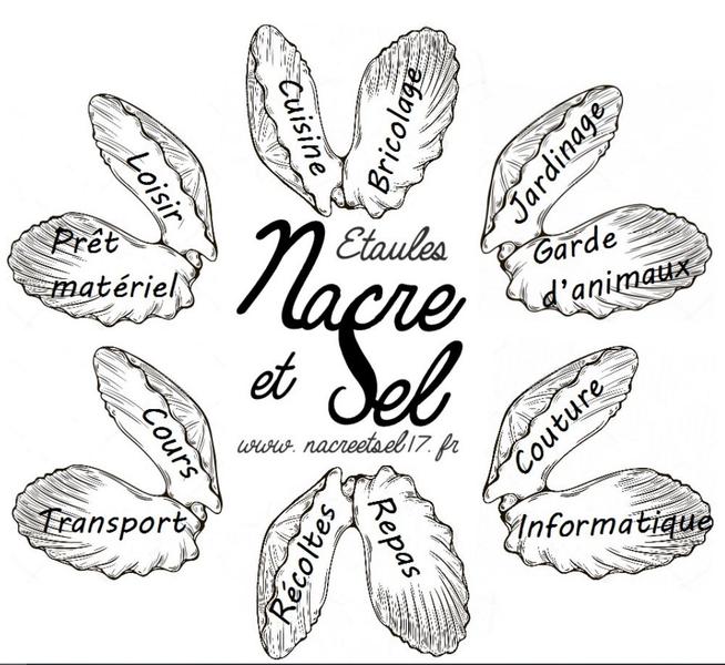 Bourse locale d'echange des sellistes