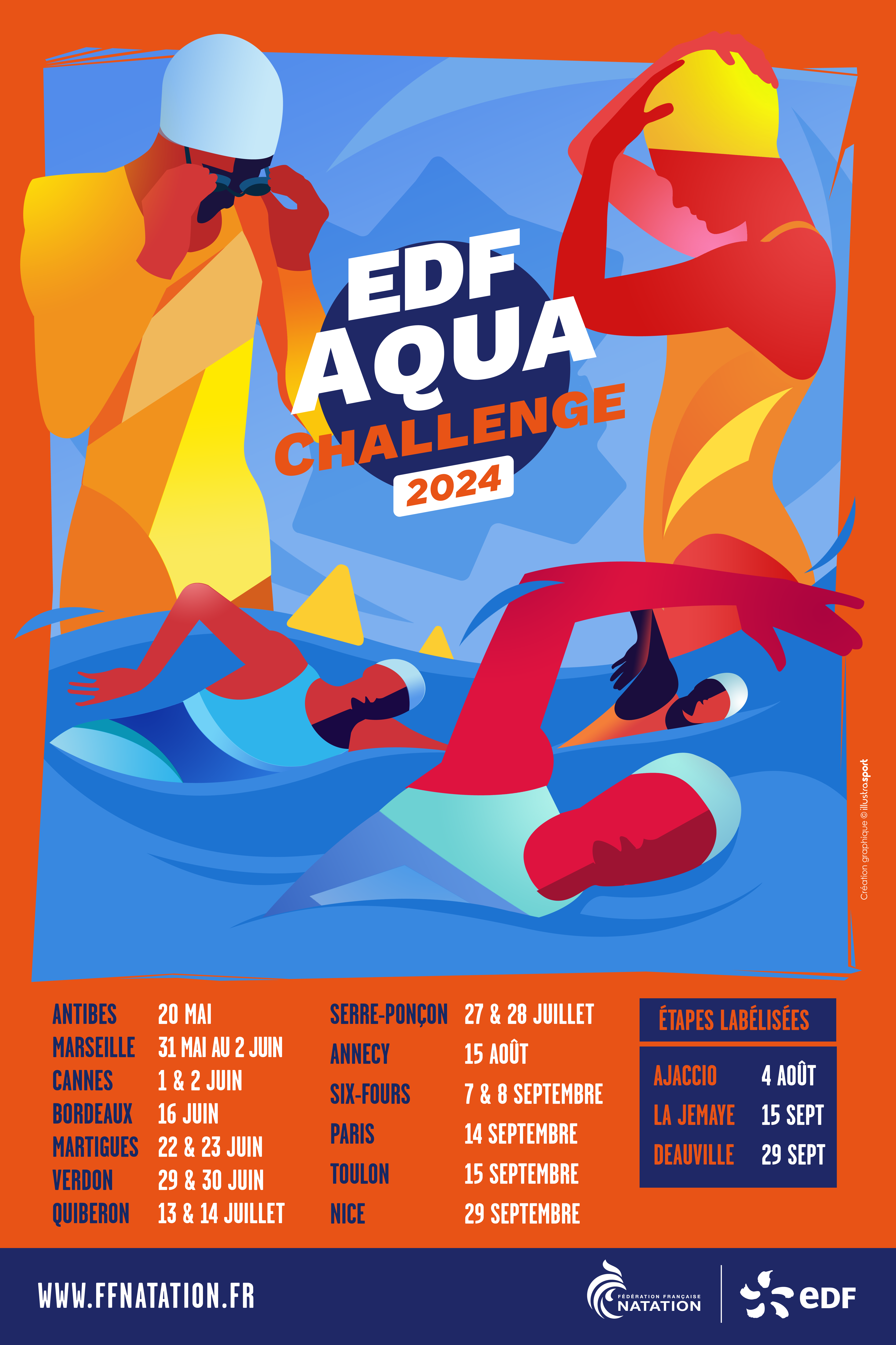 EDF Aqua Challenge