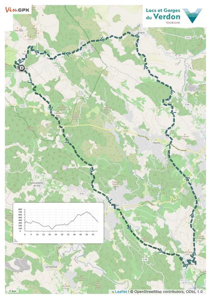 Balcons du Haut-Var - circuit 6