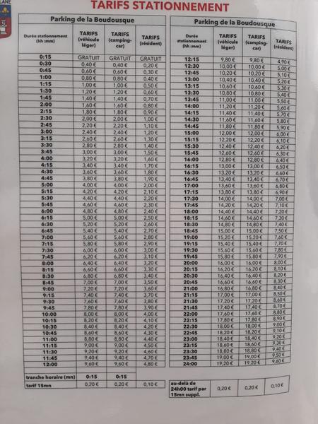 Aire camping-cars La Boudousque_Castellane