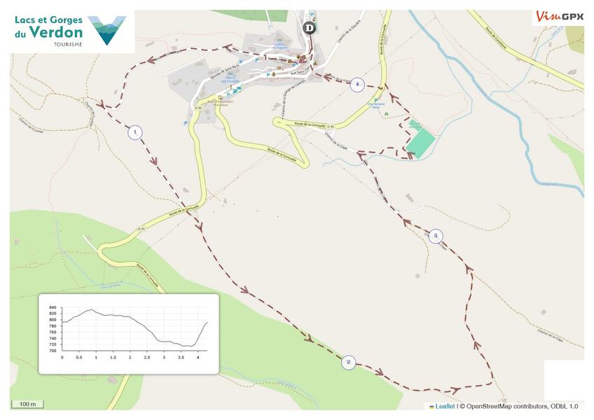 Sentier découverte des Condamines