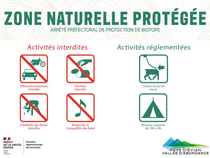 Réglementation Zone naturelle protégée