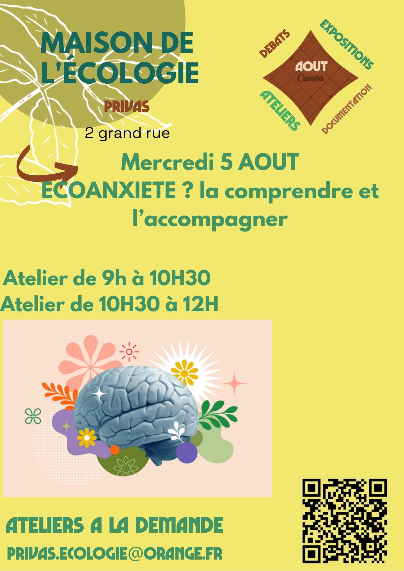 Atelier Eco Anxiété