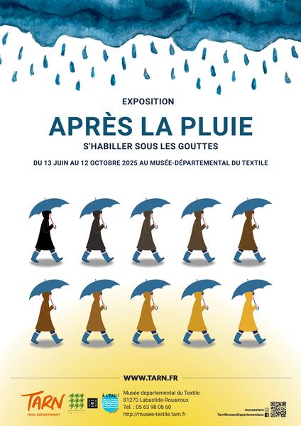 Exposition « Après la pluie – s’habiller sous les gouttes » 