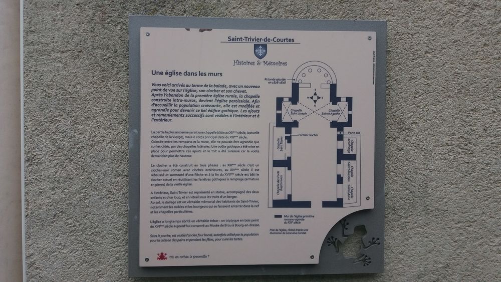 St Trivier de Courtes - Sentier découverte