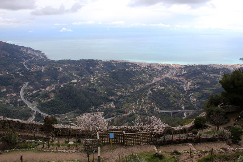 Point de vue