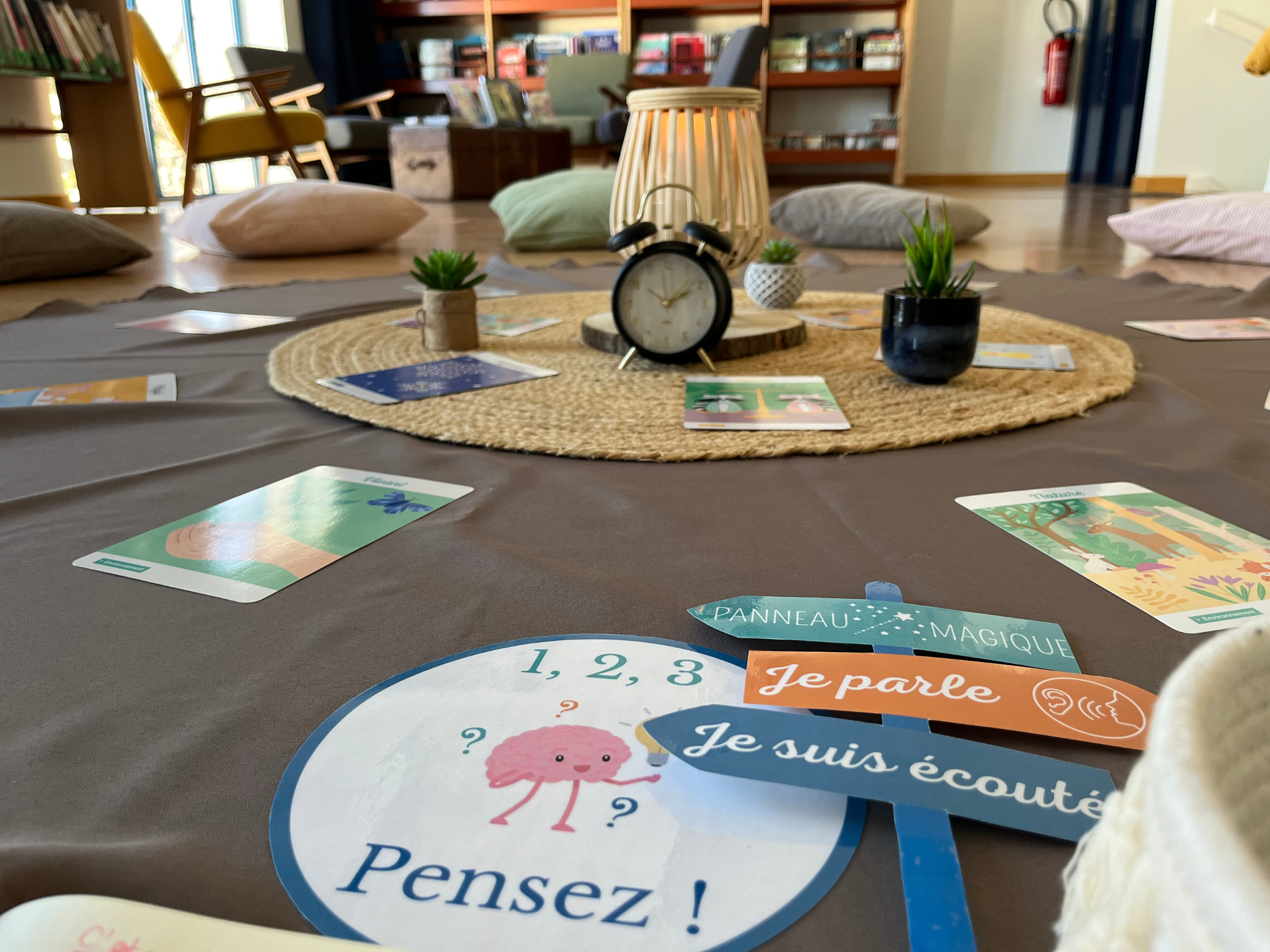 Atelier Philo Jeunes du 21 mars