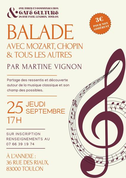 Conférence musicale - Balade avec Mozart, Chopin et tous les autres_Toulon